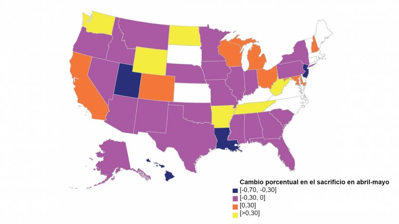 Cambio porcentual en el sacrificio porcino de EE. UU. entre abril y mayo de 2020, en comparaci&oacute;n con el&nbsp;2019. Notas: Los Estados que aparecen en blanco en el mapa representan a Estados cuyos&nbsp;niveles de sacrificio son privados&nbsp;para evitar divulgar datos de operaciones individuales o&nbsp;bien no&nbsp;es aplicable. Fuente: USDA.
